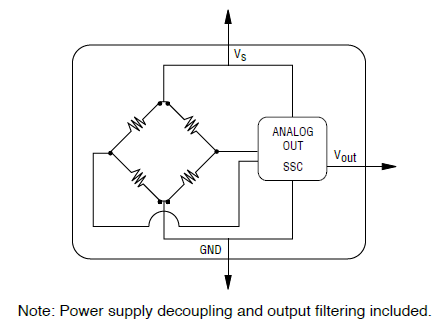 Schematic - Bourns BPS140 High-Pressure Environmental Sensors